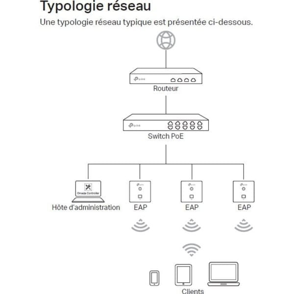 TL EAP230 WALL 20201020140950 1 4